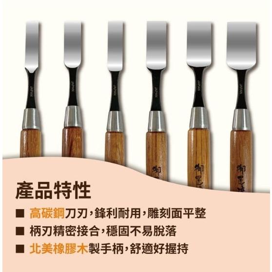 【Panrico 百利世】手工打造 平待鑿刀 修鑿 薄鑿 紅火鋼木工鑿刀 木作平鑿 鑿仔 台灣製造-細節圖6