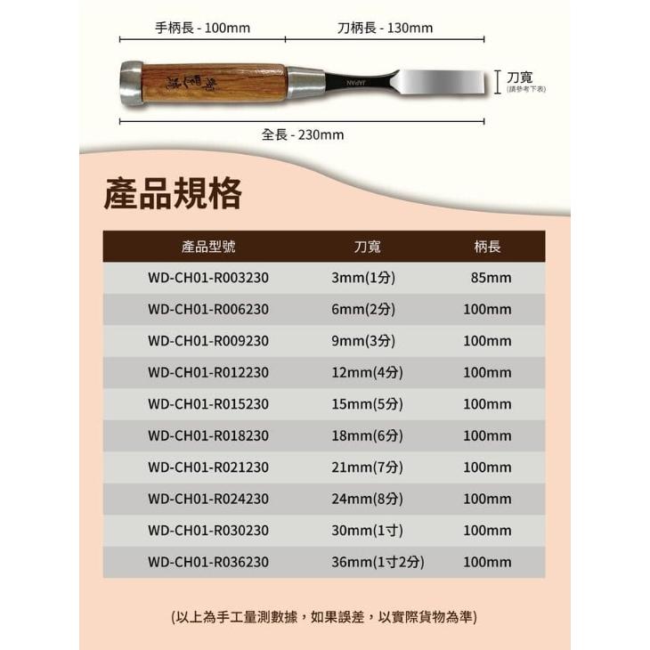 【Panrico 百利世】手工打造 平待鑿刀 修鑿 薄鑿 紅火鋼木工鑿刀 木作平鑿 鑿仔 台灣製造-細節圖7