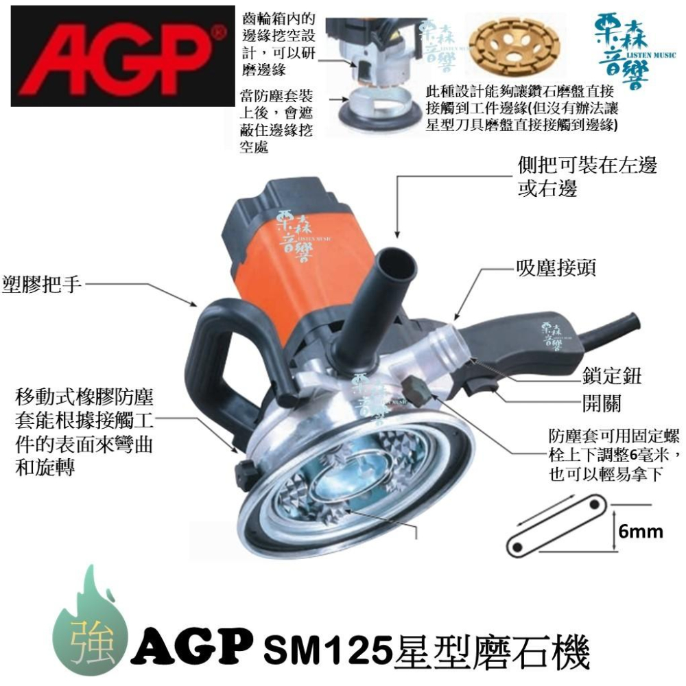 AGP【含稅 免運 實體店】 SM125 水泥研磨機 磨牆機 磨石機  研磨機 牆壁研磨 地板研磨 吸塵器-細節圖2