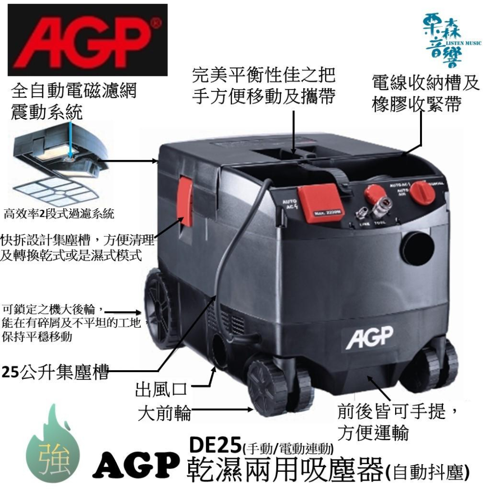 AGP【含稅 免運 實體店】 SM125 水泥研磨機 磨牆機 磨石機  研磨機 牆壁研磨 地板研磨 吸塵器-細節圖6