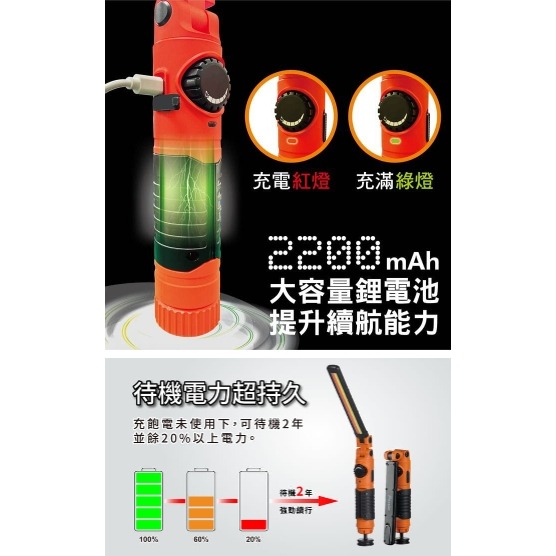 【Panrico 百利世】5W折疊磁吸工作燈 可摺疊COB LED工作燈手電筒 USB充電 無段調光 Type-C 充電-細節圖7