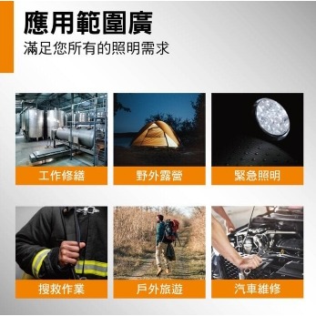 【Panrico 百利世】5W折疊磁吸工作燈 可摺疊COB LED工作燈手電筒 USB充電 無段調光 Type-C 充電-細節圖8