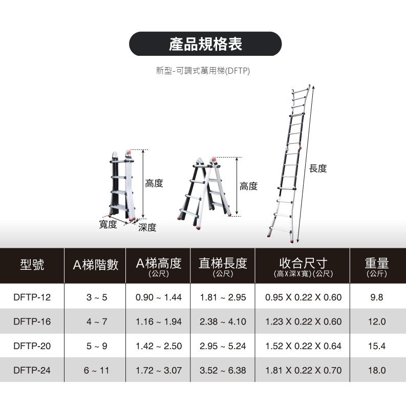 梯老闆 新型可調式萬用梯 折梯 可調式折梯 鋁梯 伸縮鋁梯 一拍即解鎖 台灣製造-細節圖7