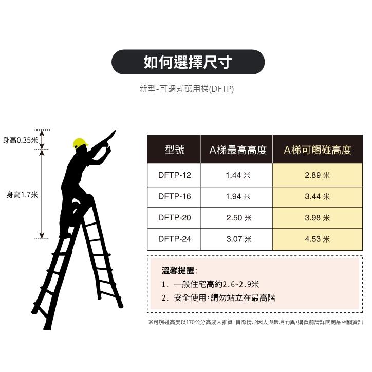 梯老闆 新型可調式萬用梯 折梯 可調式折梯 鋁梯 伸縮鋁梯 一拍即解鎖 台灣製造-細節圖8