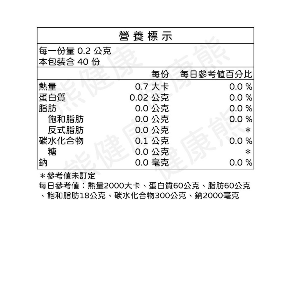 ⟨效期2029⟩ 義大利 原粒 舒效能 口含 甘草 喉糖錠 40錠/盒 學生 上班 唱歌 必備 精油 精油錠-細節圖3