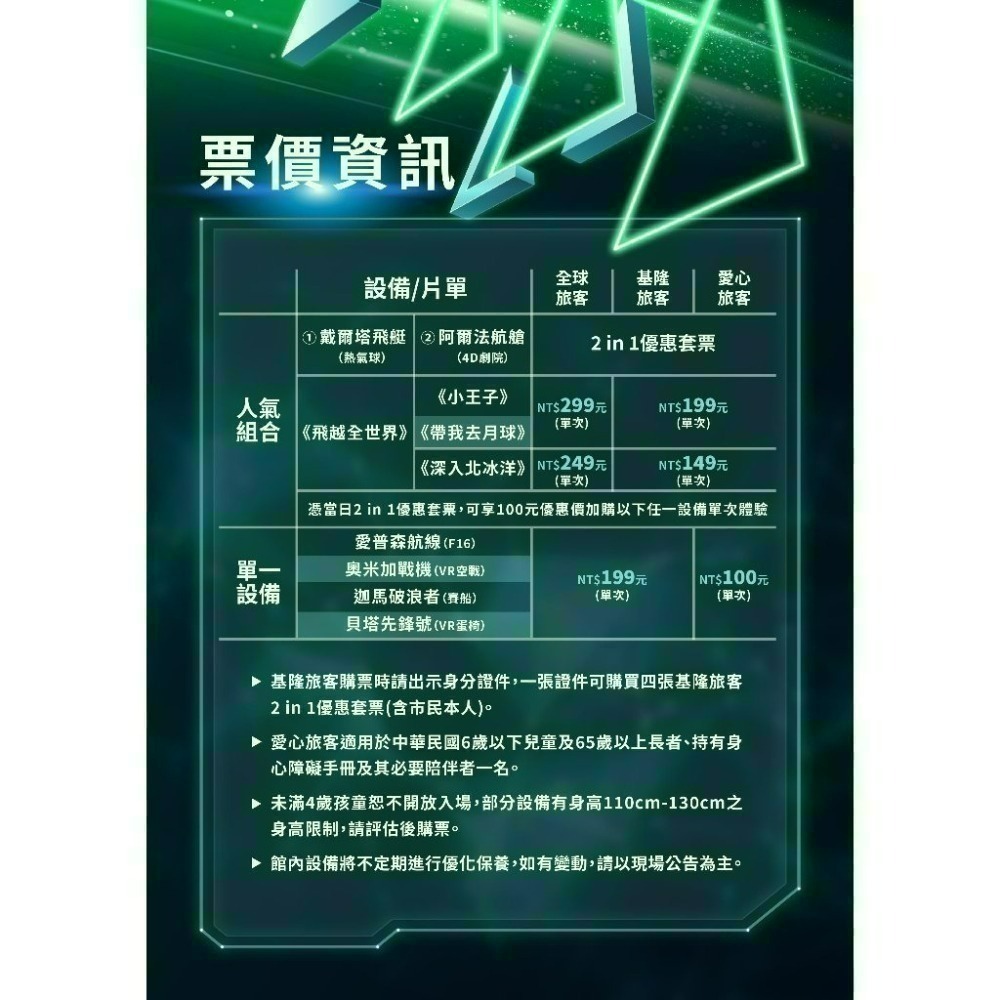 智崴台北高雄i-Ride飛行劇院基隆Aniverse漫遊者基地體驗優惠券 會飛的清明上河圖/飛越台灣/飛越美國-細節圖7