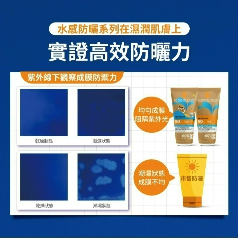 LA ROCHE-POSAY理膚寶水 安得利兒童水感防曬乳200ml台灣公司貨(現貨快速出貨)-細節圖4