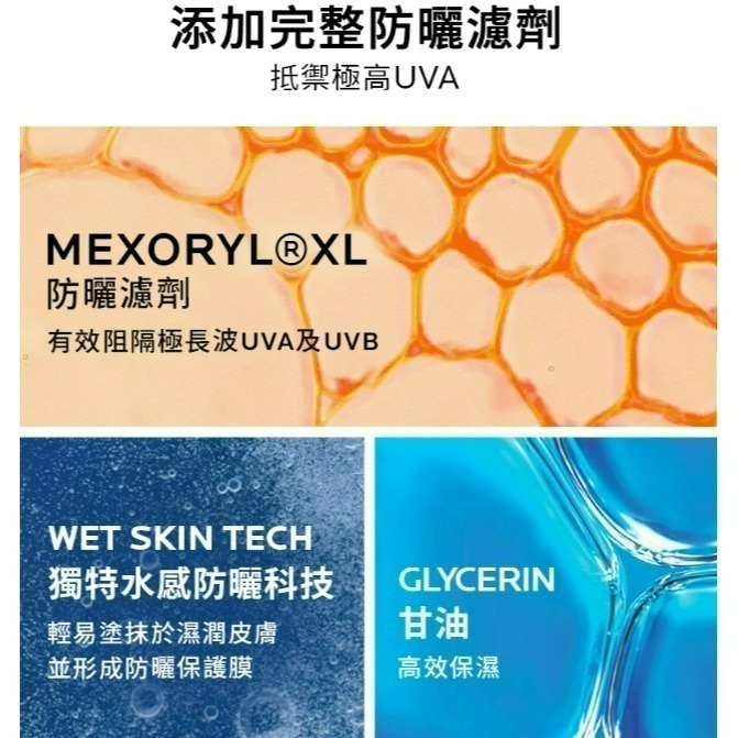 LA ROCHE-POSAY理膚寶水 安得利兒童水感防曬乳200ml台灣公司貨(現貨快速出貨)-細節圖5