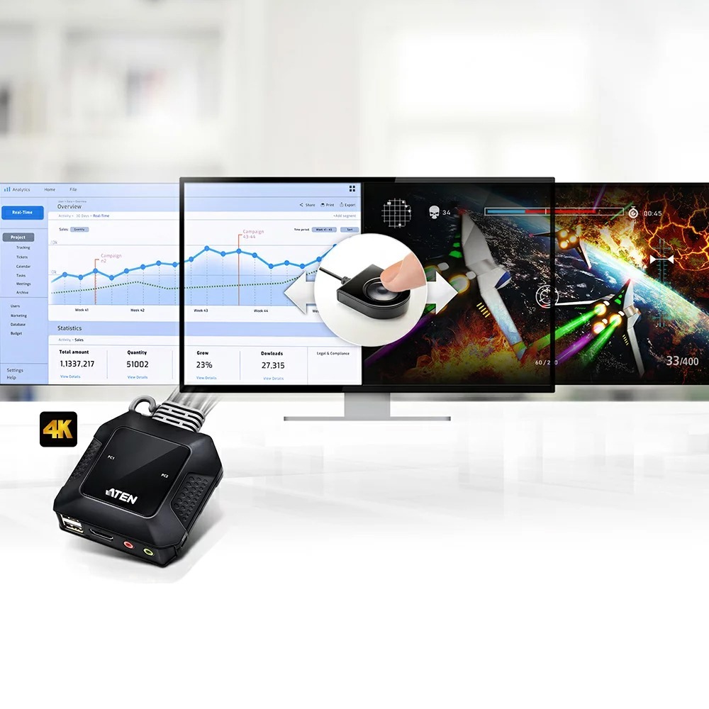 【預購】ATEN CS22H 2埠USB 4K HDMI帶線式KVM多電腦切換器 (外接式切換按鍵)-細節圖8