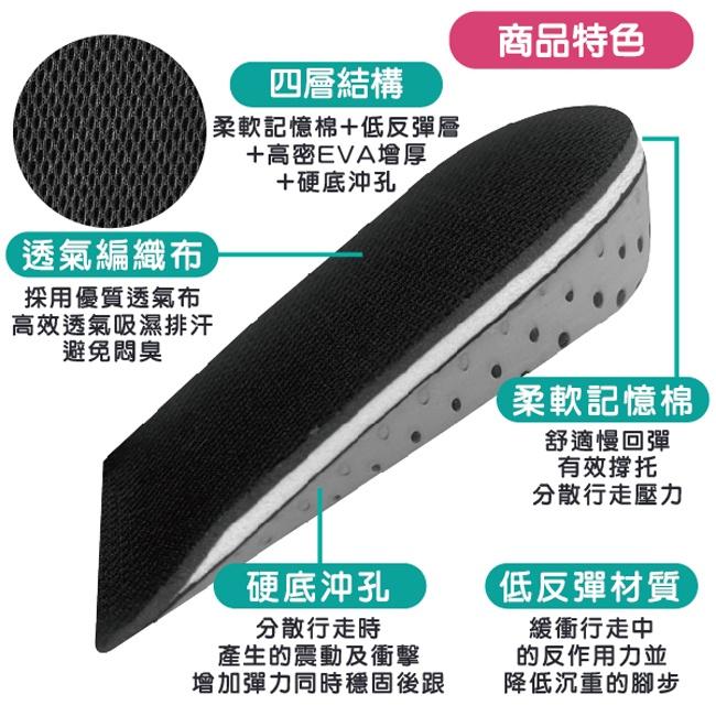 福可超輕隱形增高鞋墊 3.5cm/1雙入-細節圖2