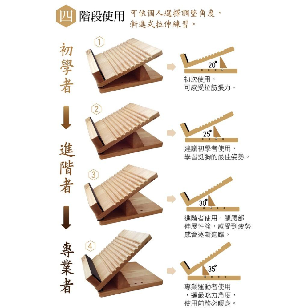 原木足背拉筋板 /六段式  100%天然原木 買就送原木刮痧板【台灣製造】-細節圖4