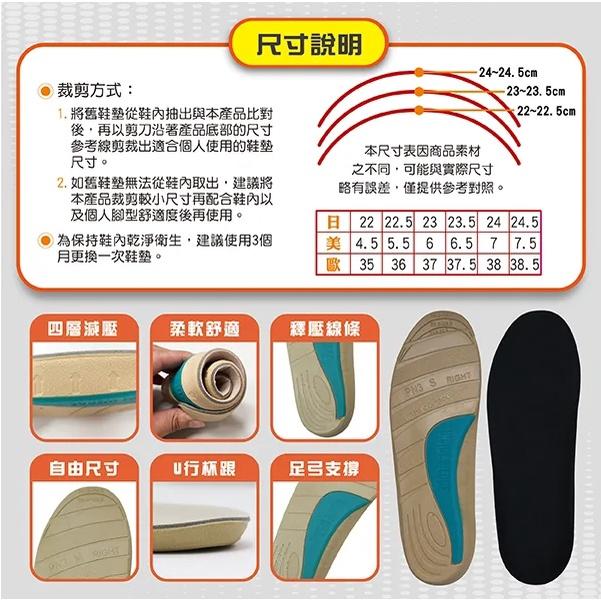 HUKUKU 福可專業級機能鞋墊-久站專用 兩種尺寸可選-細節圖3