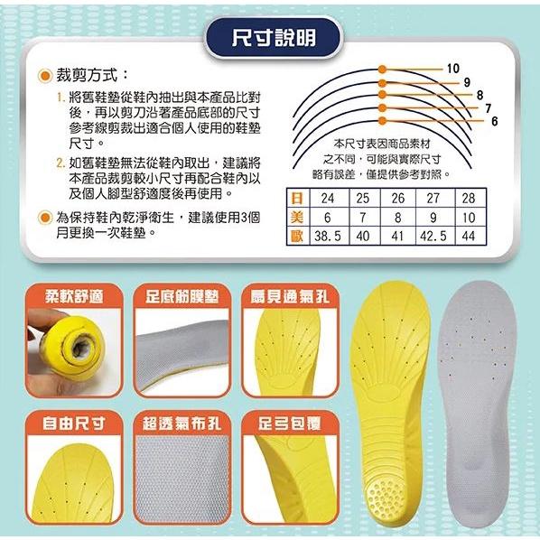 HUKUKU 福可PU運動鞋墊-健走專用 兩種尺寸可選-細節圖3