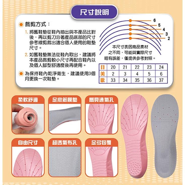 HUKUKU 福可PU運動鞋墊-健走專用 兩種尺寸可選-細節圖6