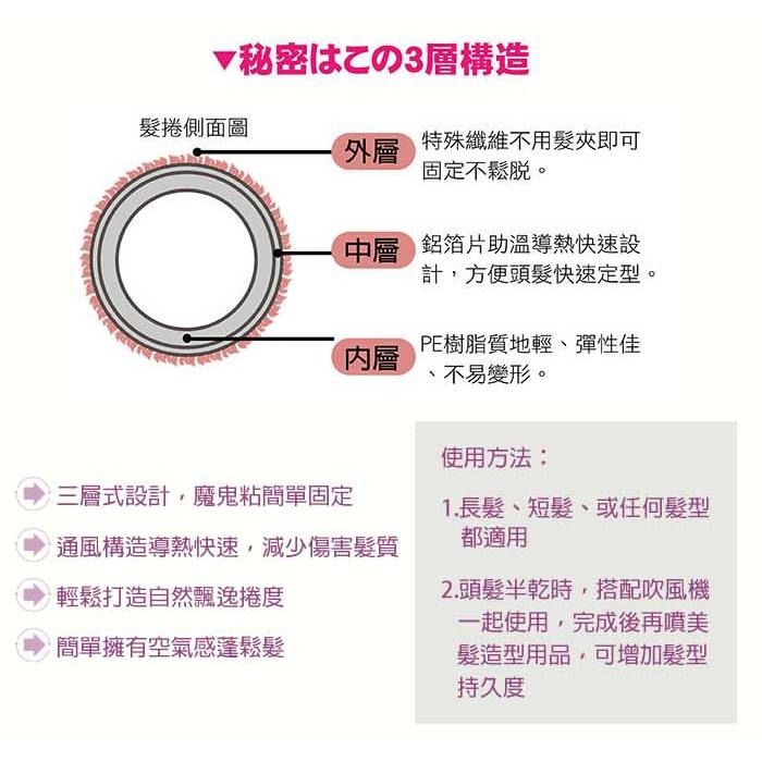 BF三層魔髮捲 45mm×2入 鋁片髮卷-細節圖2