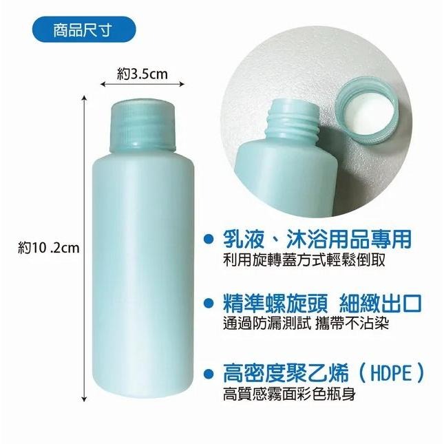 BF分裝瓶/空瓶/旋蓋瓶 60ml(藍)-細節圖3