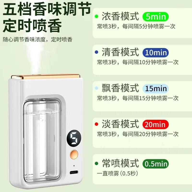 便攜式香薰機 自動噴香 房間持久留香 空氣加濕清新劑 廁所除臭 室內香氛機 衣櫃香氛機 高檔香水 掛壁香氛機 桌面香氛機-細節圖6