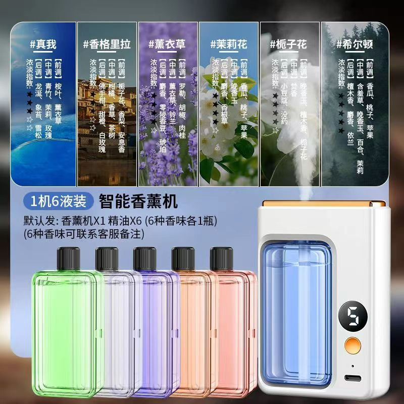 便攜式香薰機 自動噴香 房間持久留香 空氣加濕清新劑 廁所除臭 室內香氛機 衣櫃香氛機 高檔香水 掛壁香氛機 桌面香氛機-細節圖8