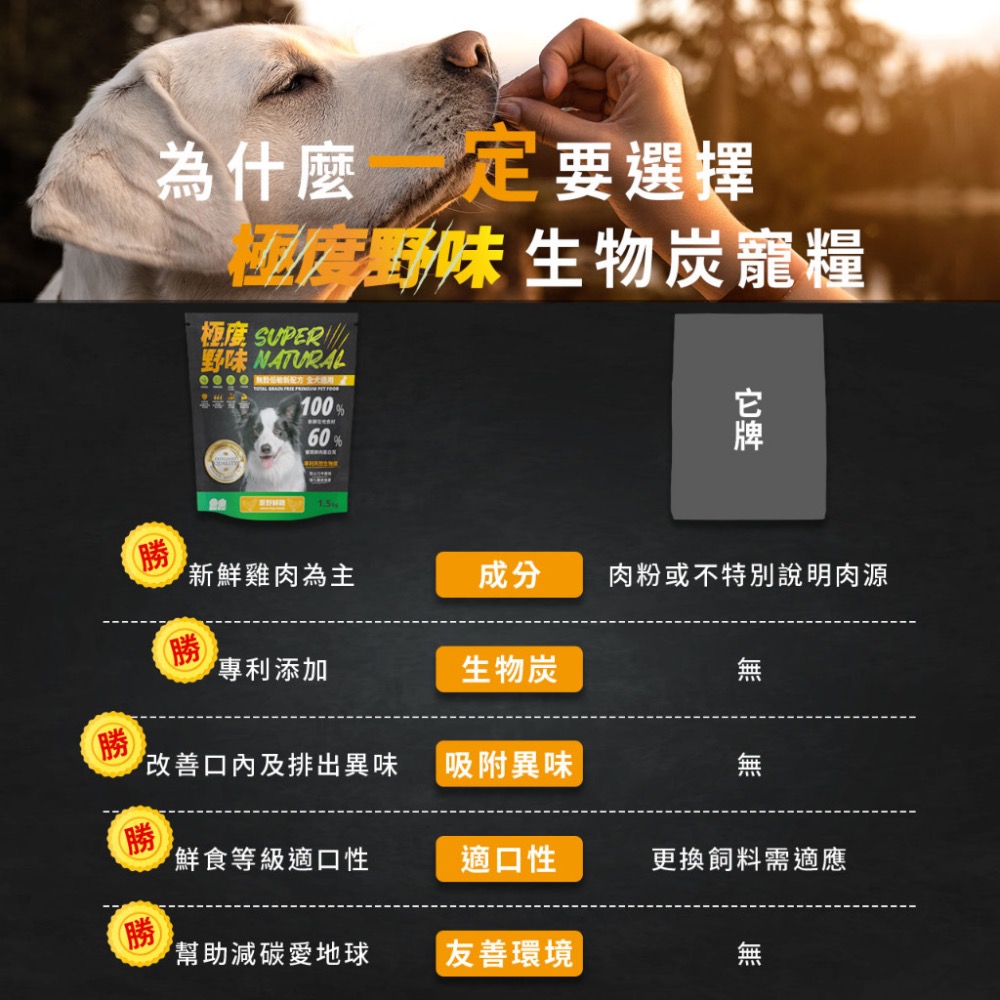 極度野味🐶狗狗寵糧-細節圖2