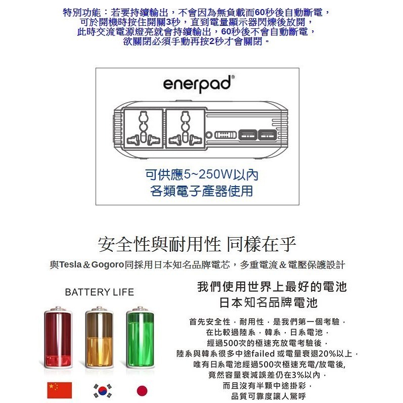 enerpad AC80K 攜帶式直流電/交流電行動電源 80400mAh超大容量 ~台灣製-細節圖7