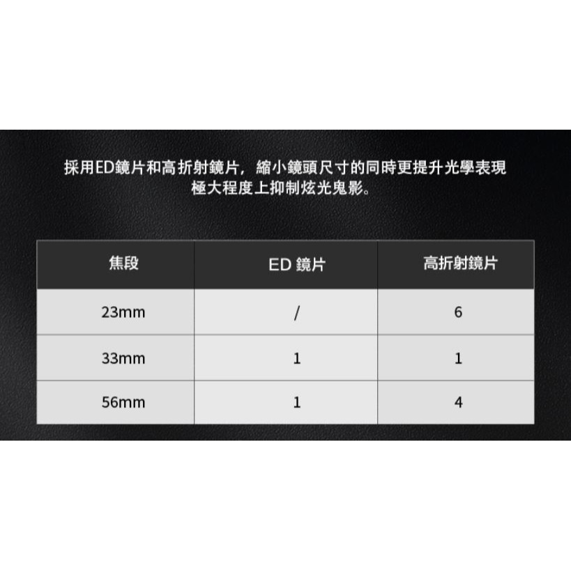 [加送保護鏡] SIRUI 思銳 56mm F1.2 狙擊系列 APS-C 自動對焦 鏡頭~碳纖黑 立福公司貨-細節圖11