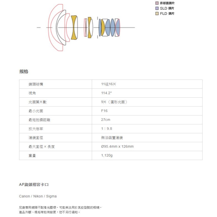 SIGMA 14mm F1.8 DG HSM ART超廣角大光圈鏡頭 for nikon~適全幅機 恆伸公司貨-細節圖6