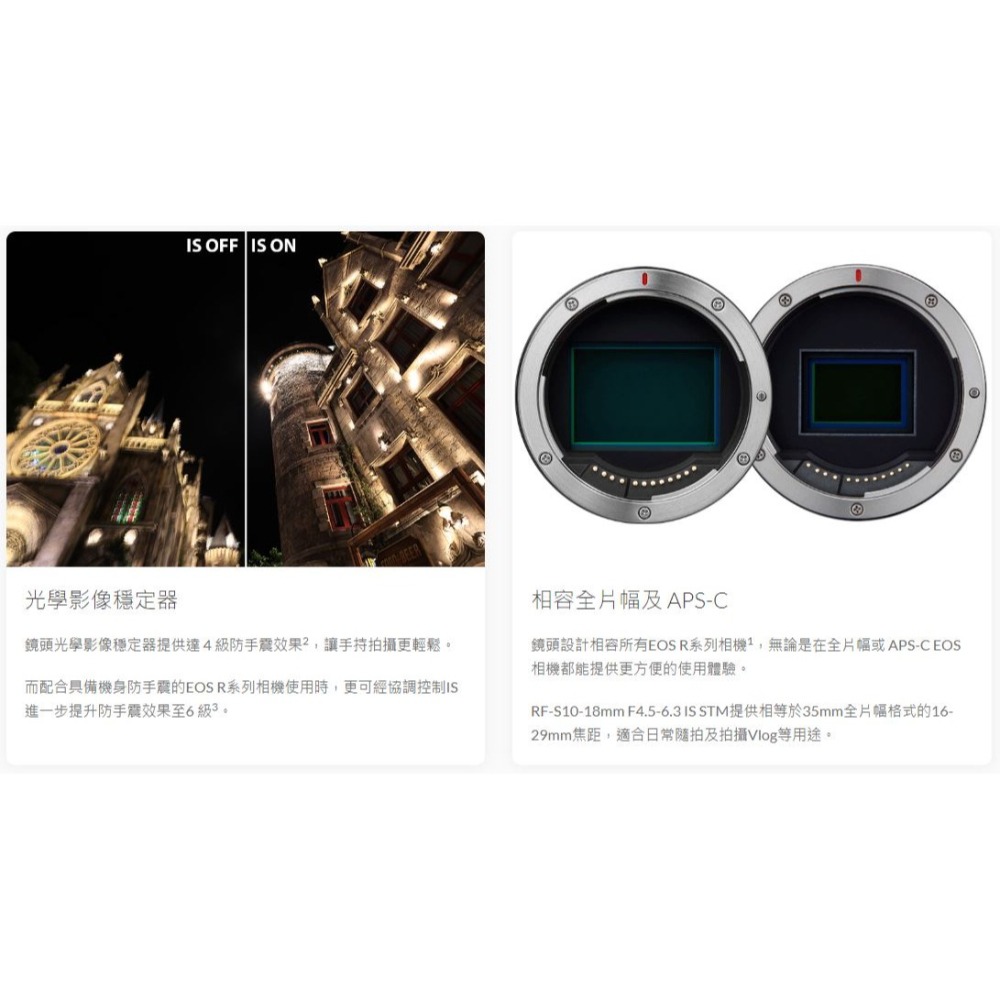 [富豪相機] Canon RF-S 10-18mm f/4.5-6.3 IS STM 輕巧超廣角變焦鏡~台灣佳能公司貨-細節圖6
