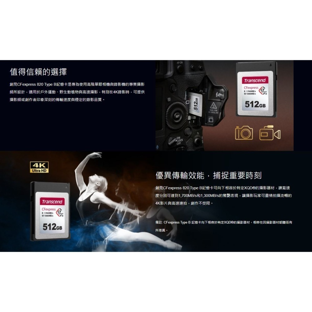 [富豪相機]Transcend創見 CFexpress 820 記憶卡 256GB 4K 1700MB/S 產地台灣-細節圖3