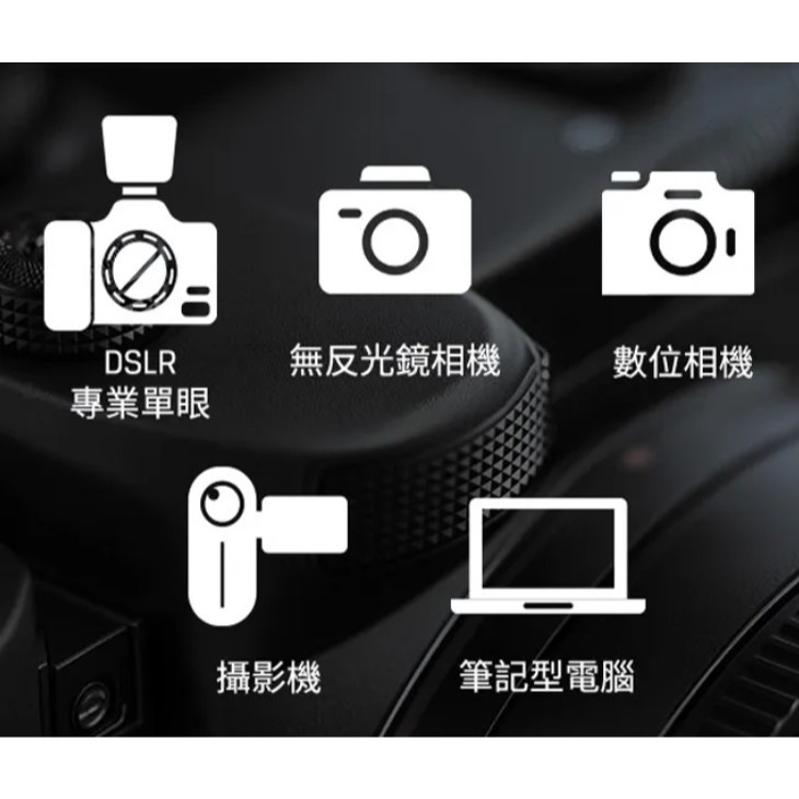 金士頓  SD64GB Canvas SDXC UHS-I 64GB記憶卡 200MB SDG3/64-細節圖2