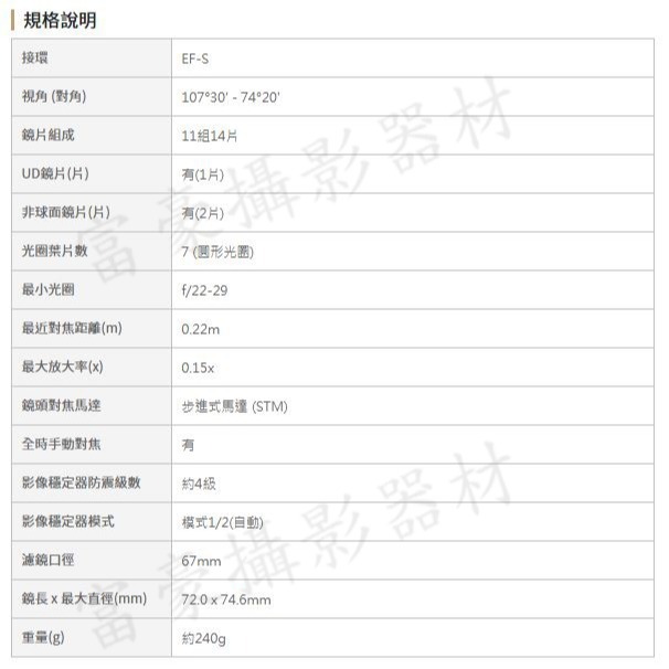 [遮光罩組合]CANON EF-S 10-18mm f/4.5-5.6 IS STM超廣角變焦鏡頭 EFS 10-18-細節圖6