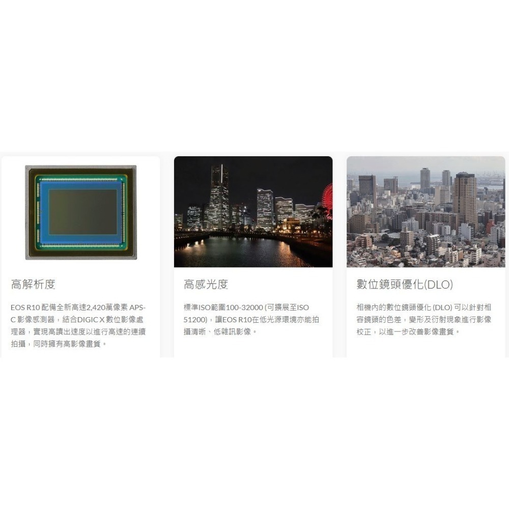 [5/1-6/30優惠] CANON EOS R10 單眼相機  RF-S18-45mm  RF-S18-10登錄送電池-細節圖6