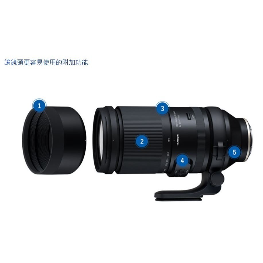 TAMRON 150-500mm f5-6.7 Di III VC VXD望遠變焦鏡頭for  SONY[俊毅公司貨 ]-細節圖2