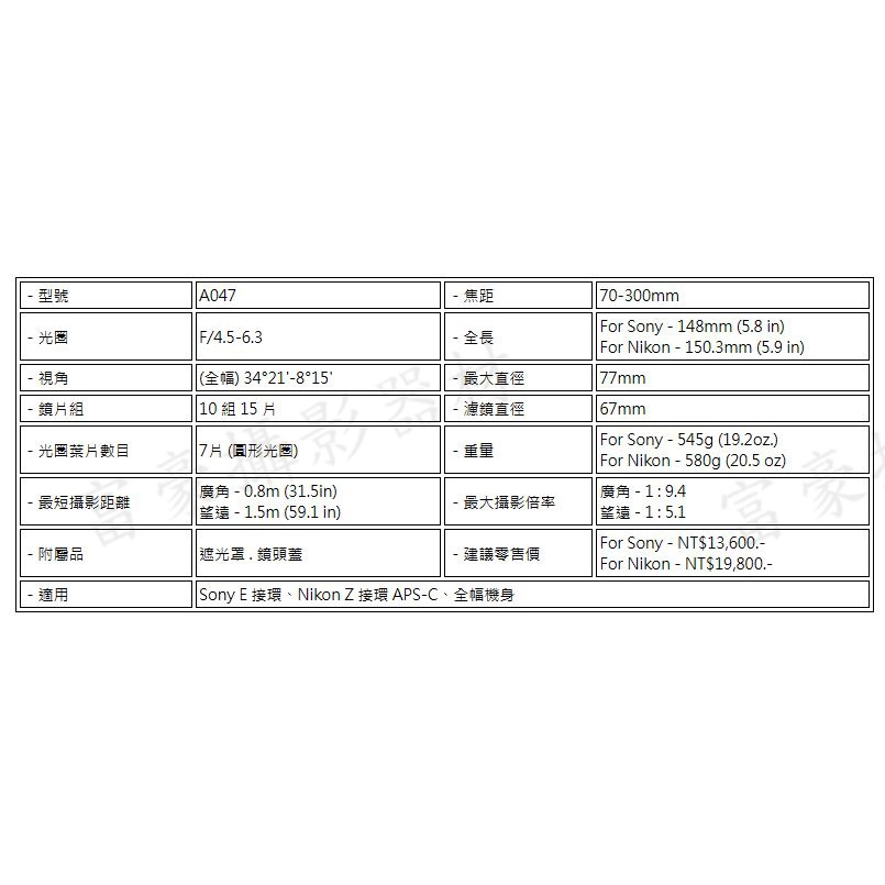 Tamron 騰龍 70-300mm F/4.5-6.3 DiIII RXD 遠攝望鏡頭 適Nikon 公司貨 A047-細節圖6