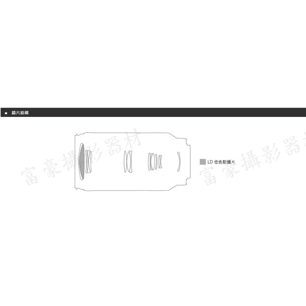 Tamron 騰龍 70-300mm F/4.5-6.3 DiIII RXD 遠攝望鏡頭 適Nikon 公司貨 A047-細節圖8