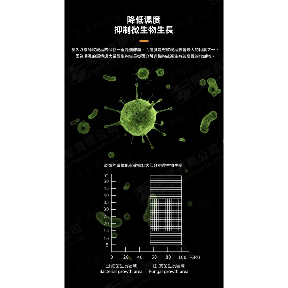 [預購] Lenthem 領頓 DT-035D 30L小型自動除濕機 防潮箱  ~公司貨-細節圖5