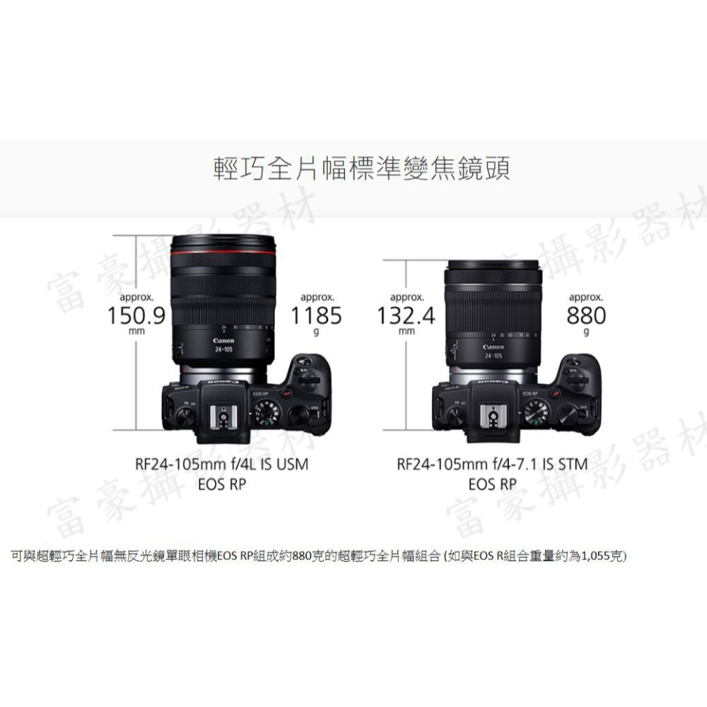 [富豪相機] CANON RF24-105mm f/4-7.1 IS STM 超輕巧全片幅標準變焦鏡頭-細節圖3