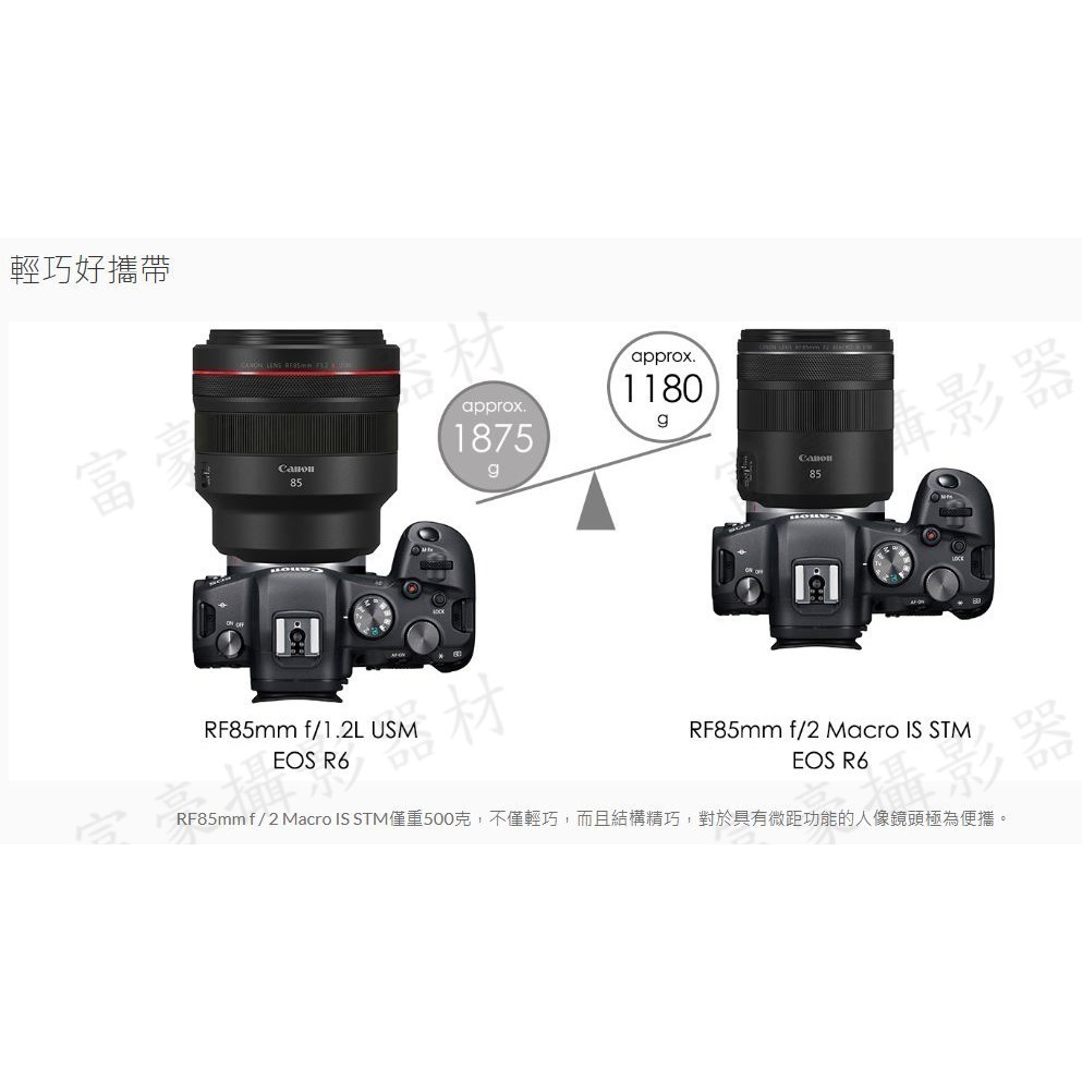 [現貨] 含保護鏡CANON RF85mm F2 MACRO IS STM (台灣佳能公司 微距 大光圈人像鏡-細節圖5