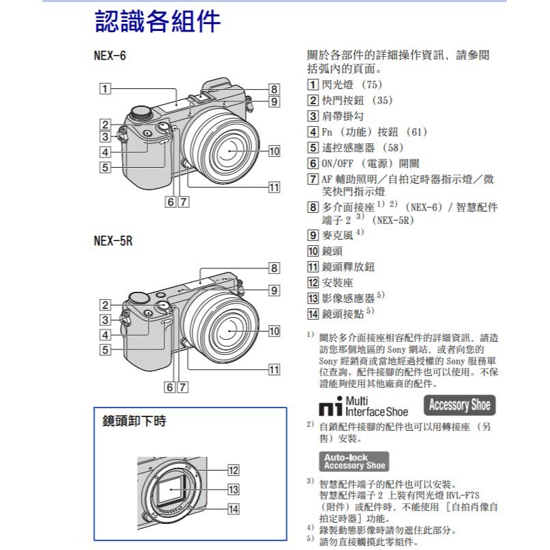 SONY RX100 VIIG 握把組  含VCT-SGR1相機握把(保固12 個月)、專用冷靴支架、原電2顆 ~公司貨-細節圖10