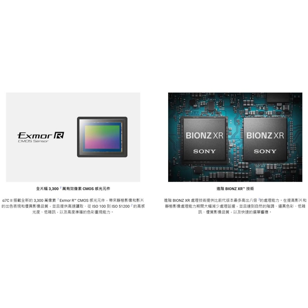 [活動送原電] Sony  α7C II 鏡頭組 含ILCE-7CM2 單眼相機+SEL2860 變焦鏡頭2/16止-細節圖9