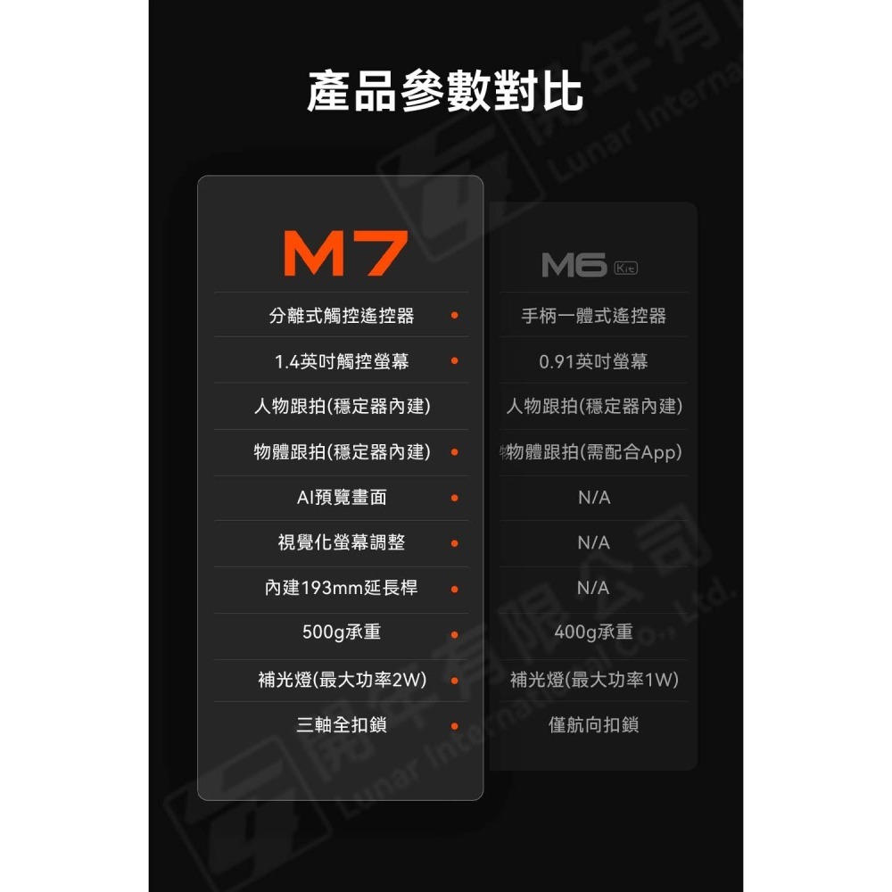 浩瀚 hohem iSteady M7 AI追蹤手機穩定器 旗鑑標準版 ~台灣開年代理-細節圖8