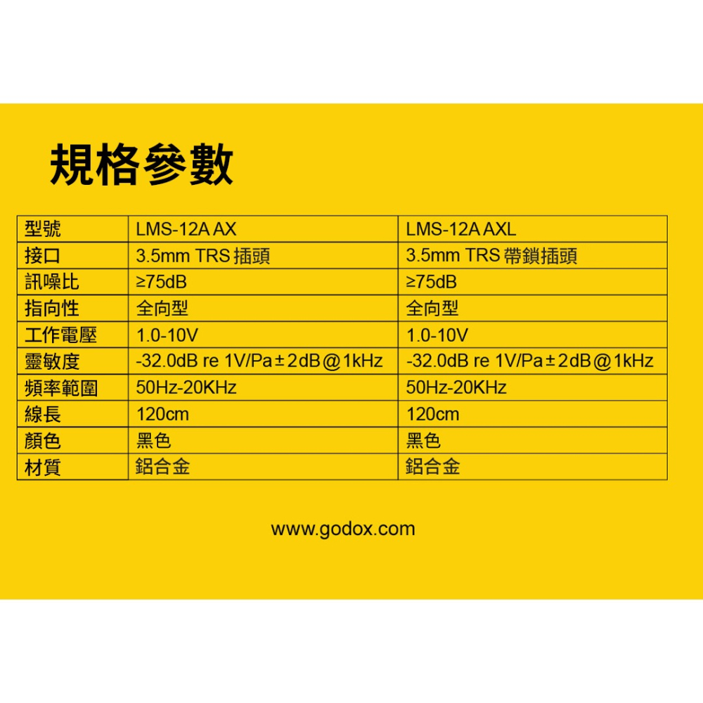 GODOX神牛 LMS-12A AXL 全指向領夾式麥克風 (3.5mm TRS帶鎖插頭)-細節圖11