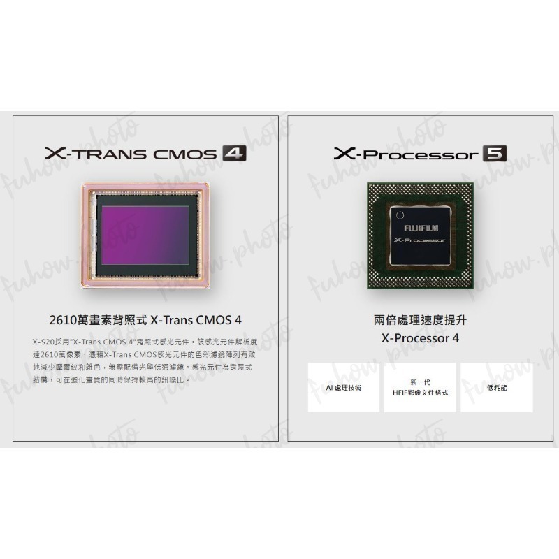 [現貨]FUJIFILM X-S20 + XC 15-45mm KIT 富士相機 [含128G記憶卡+背包+腳架]-細節圖7