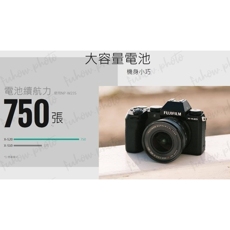 [現貨]FUJIFILM X-S20 + XC 15-45mm KIT 富士相機 [含128G記憶卡+背包+腳架]-細節圖8