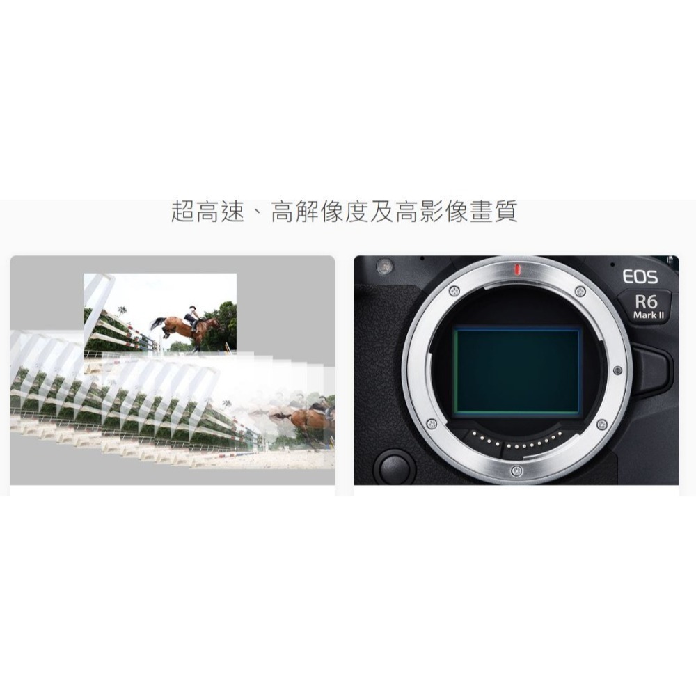 [1/1-3/31優惠] Canon EOS R6 Mark II 全片幅相機  RF24-105mm f/4-7.1-細節圖6