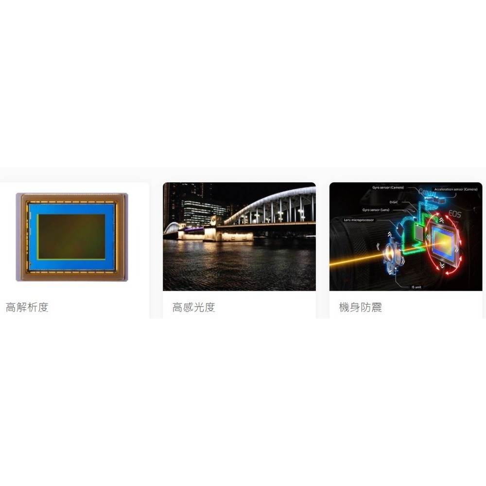 [5/1-6/30優惠] Canon EOS R7 旗艦級APS-C無反光鏡相機 Body 單機身登錄送原電-細節圖5