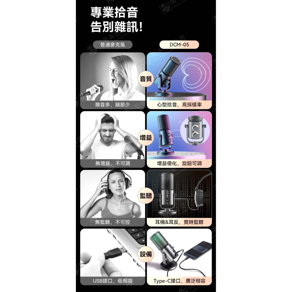 Ulanzi 3335 USB桌面電容式麥克風 /心型拾音 附贈USB級Type-C轉接線~開年公司貨-細節圖3