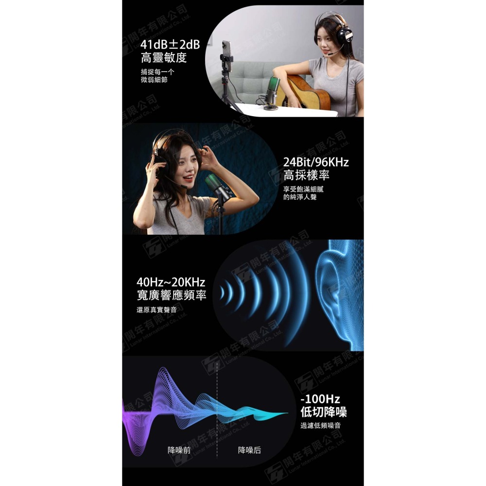 Ulanzi 3335 USB桌面電容式麥克風 /心型拾音 附贈USB級Type-C轉接線~開年公司貨-細節圖5