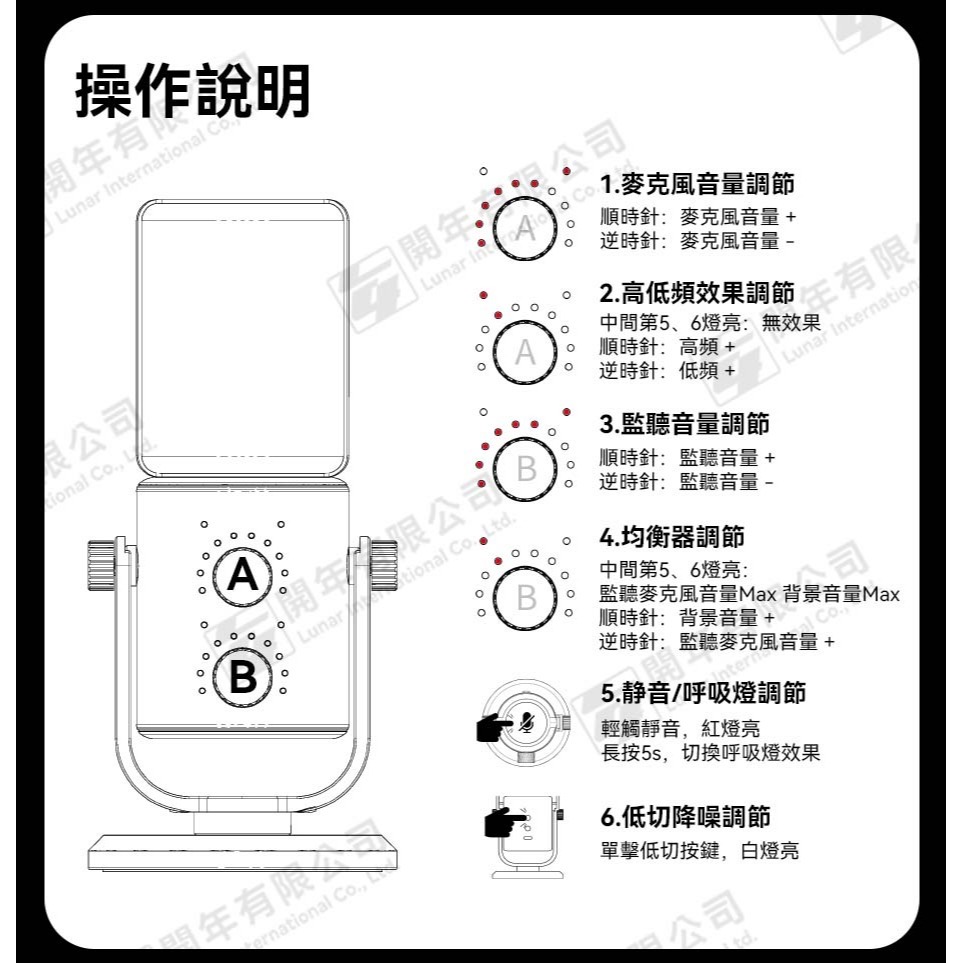 Ulanzi 3335 USB桌面電容式麥克風 /心型拾音 附贈USB級Type-C轉接線~開年公司貨-細節圖10