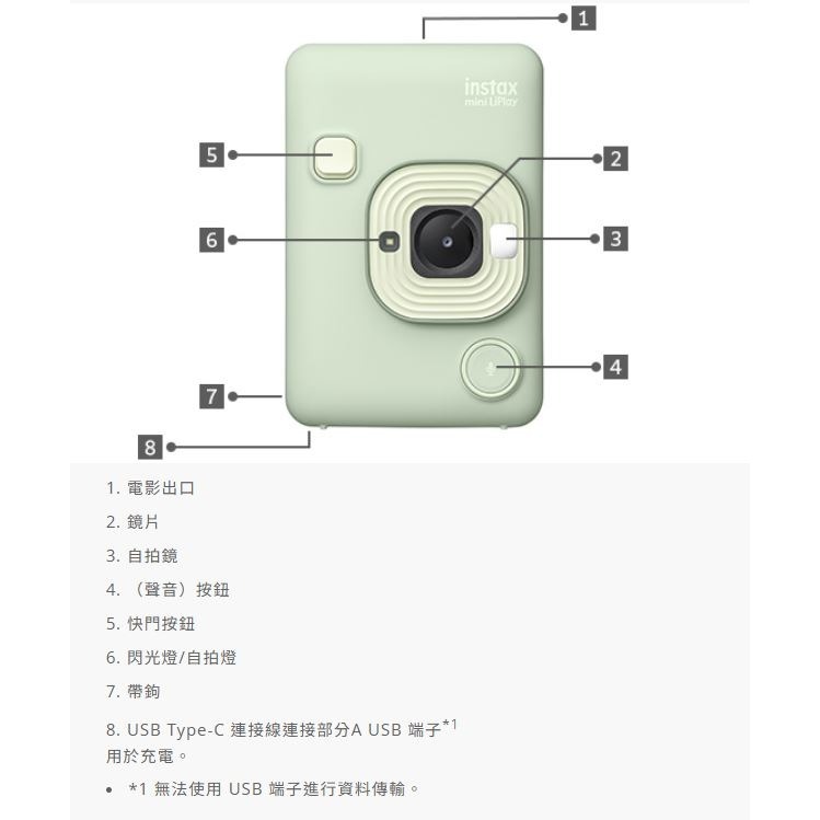 [富豪相機] FUJIFILM  instax mini Liplay  混合型拍立得相機 印相機 可以錄聲音 恆昶-細節圖6