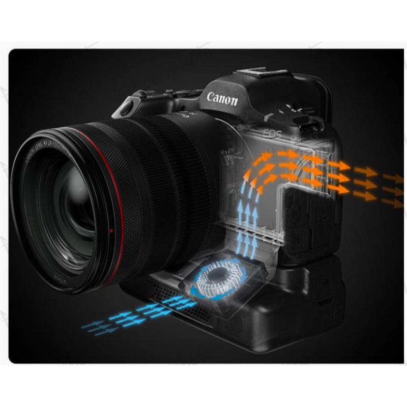 [富豪相機] Canon 散熱風扇 CF-R20EP 相機把手~EOS R5 Mark II 專用 公司貨-細節圖6